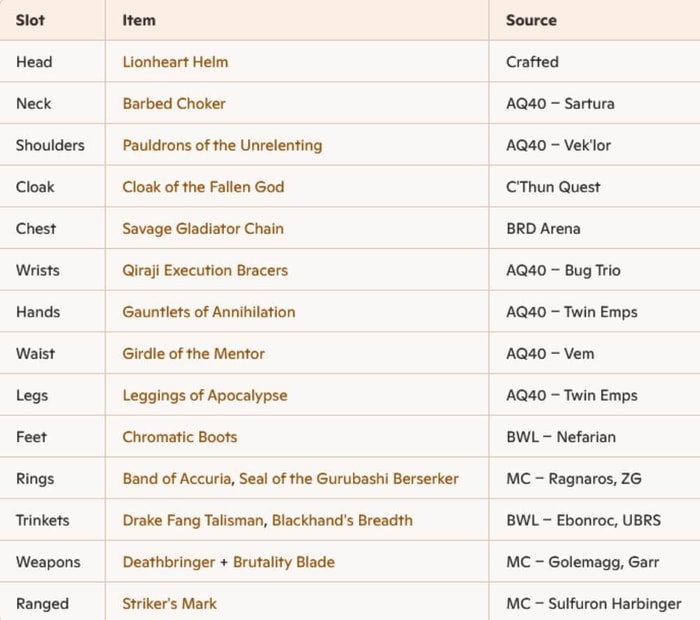 classic fresh warrior-2