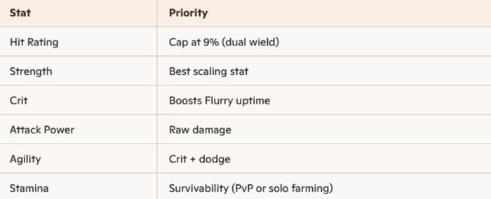 classic fresh warrior-3