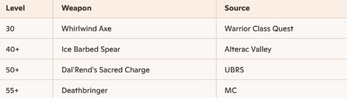 classic fresh warrior-5