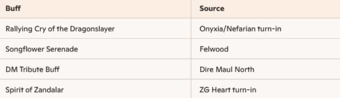 classic fresh warrior-6